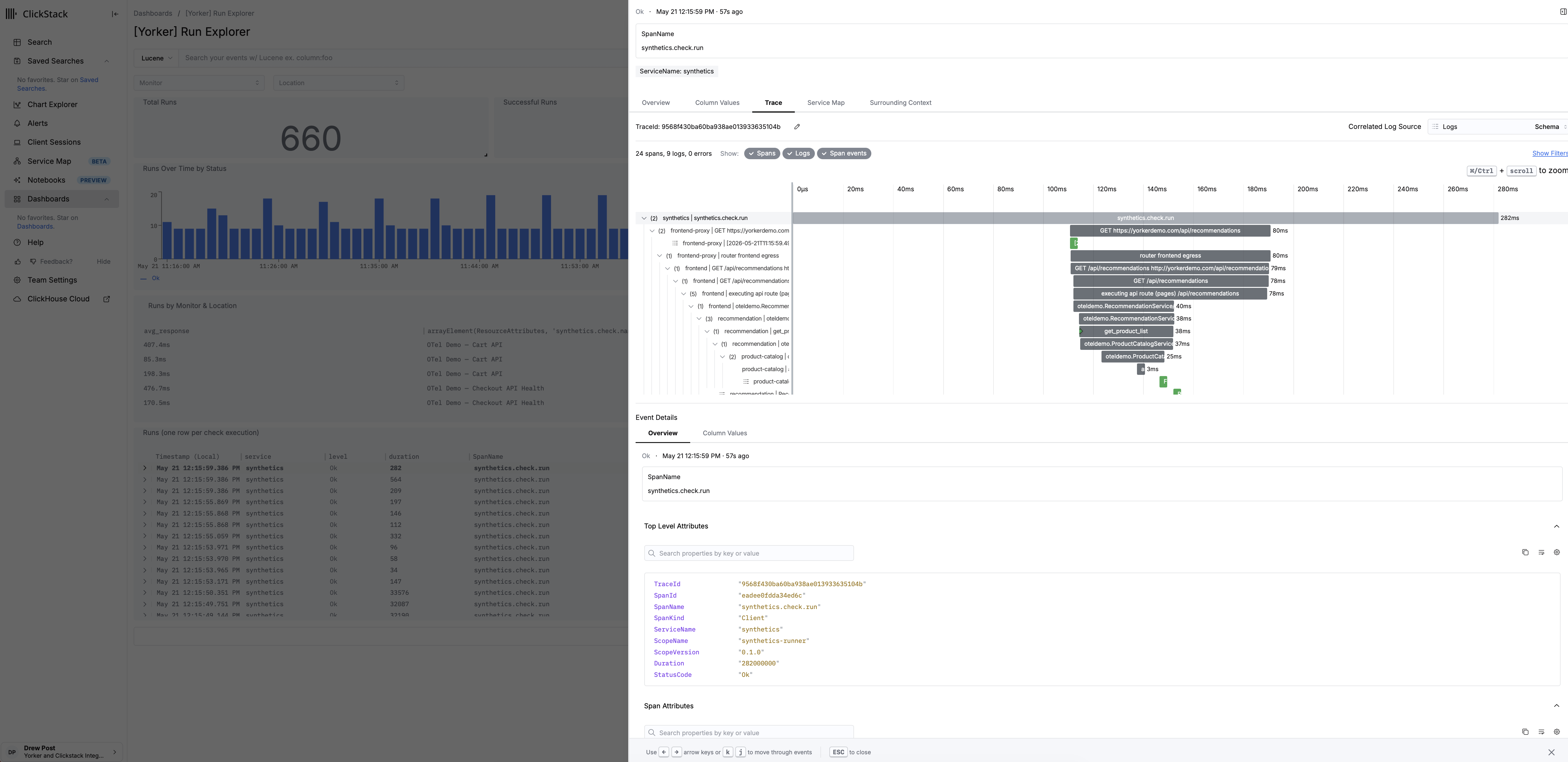 A HyperDX trace view of a single synthetic check run. The W3C traceparent the check injected carries through into every downstream backend span, so the synthetic step and the services it touched sit in one distributed trace — the join key a causal engine correlates on, already in the data.